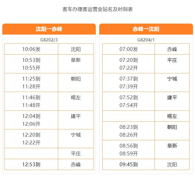 乌兰布统高铁