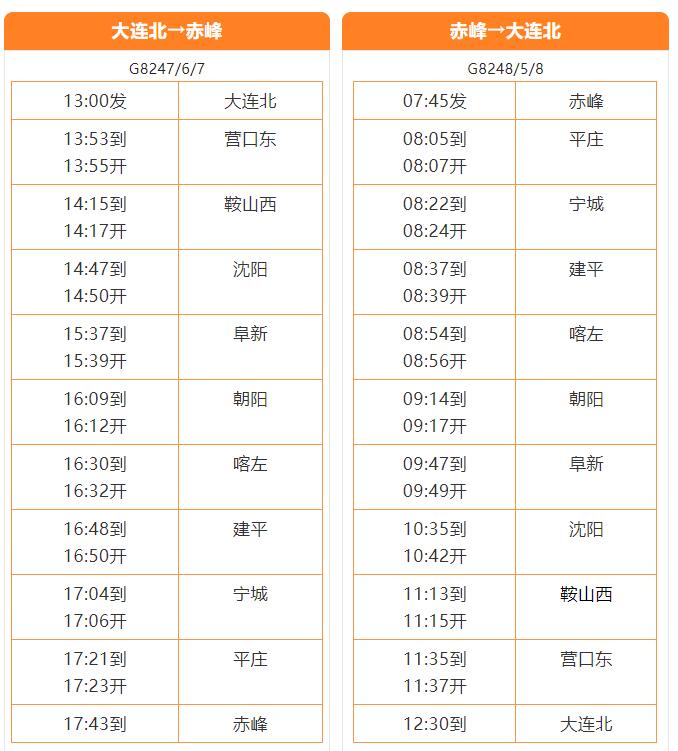 乌兰布统高铁