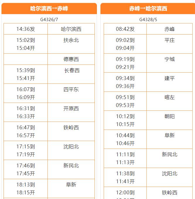 乌兰布统高铁